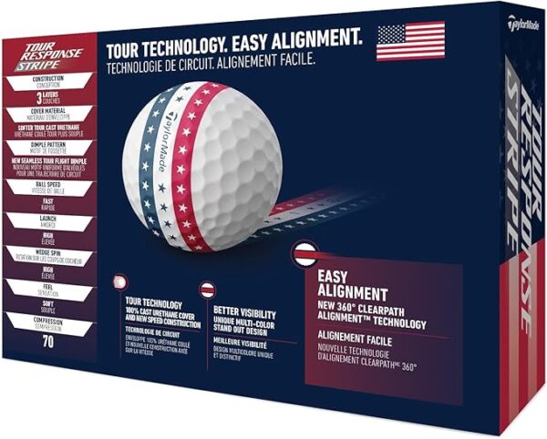 TaylorMade Golf Tour Response Stripe - Image 2
