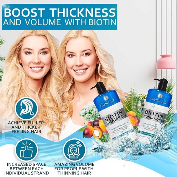 Biotin Shampoo and Conditioner Set - Image 2