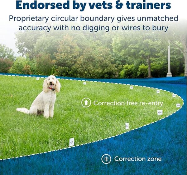 Original Wireless Electric Fence for Dogs - Image 3