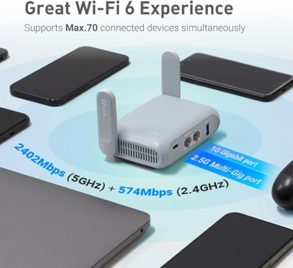 Wireless Travel Gigabit Router - Image 2