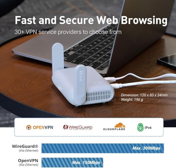 Wireless Travel Gigabit Router - Image 3
