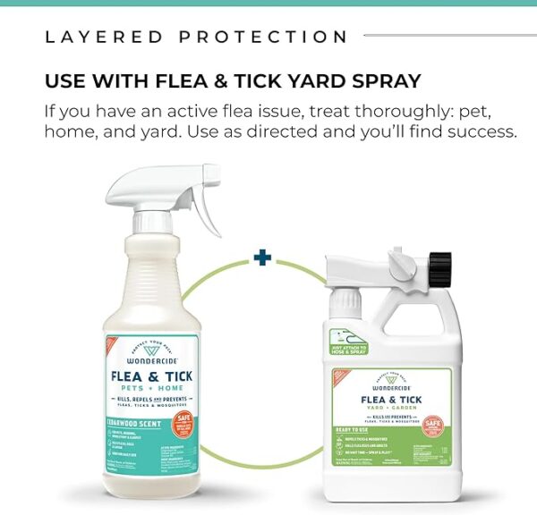 Flea, Tick & Mosquito Spray for Dogs - Image 2
