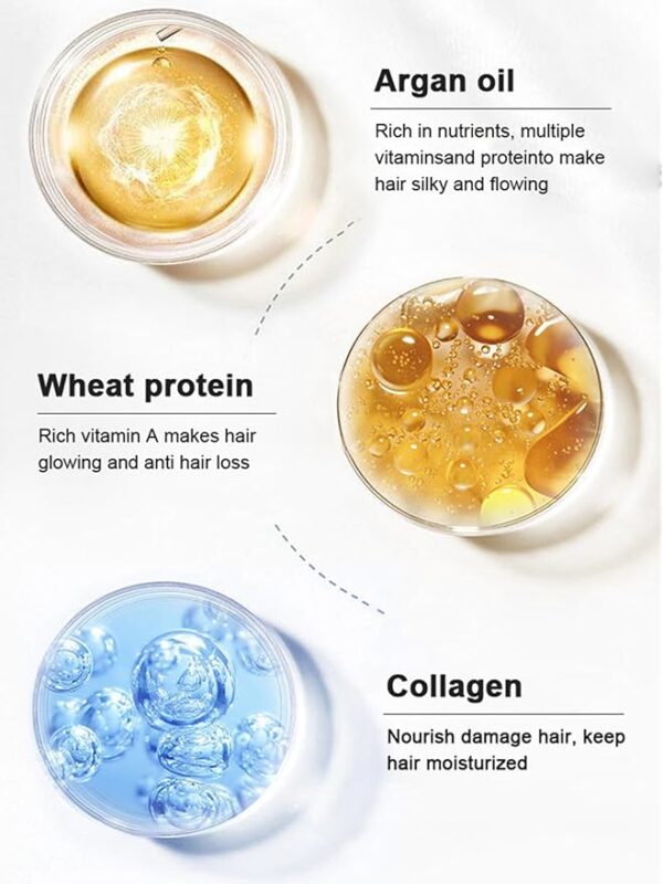 Karseell Collagen Hair Treatment - Image 3