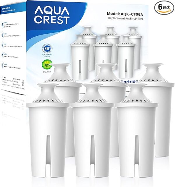 AQUA CREST Replacement for Brita