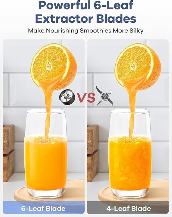 Blender and Grinder Combo for Kitchen - Image 3