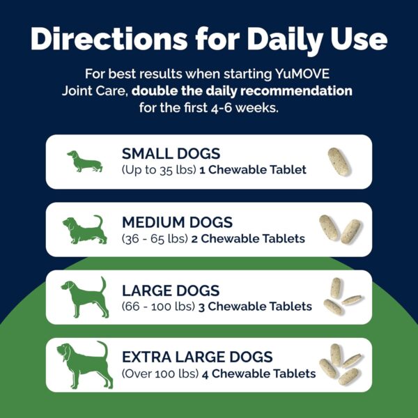 Yumove Hip & Joint Supplement for Dogs - Image 3