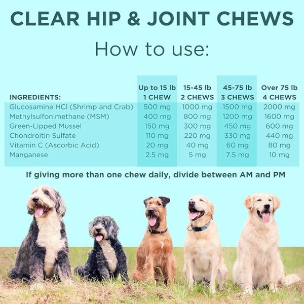 Dogs Hip and Joint Supplement - Image 2