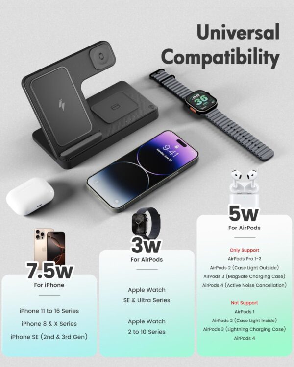 Wireless Charger iPhone Charging Station - Image 3